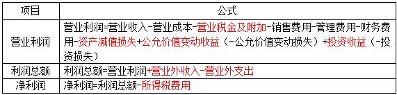 II(y)VS~VS