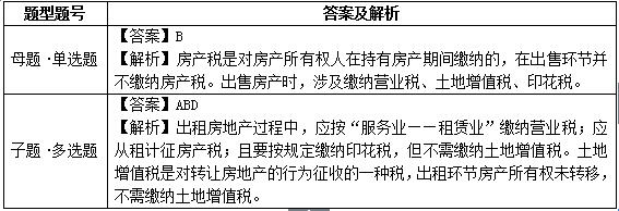 e׻20VSVSзخa(chn)P涐}