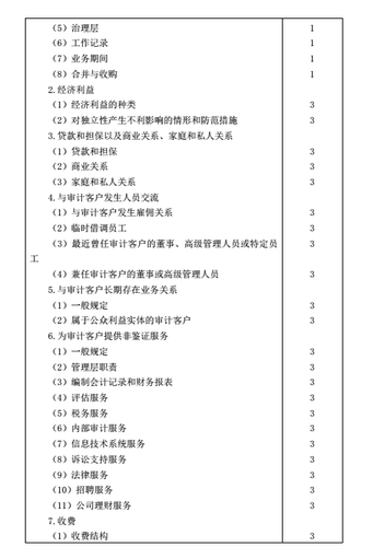 注冊會計師考試大綱