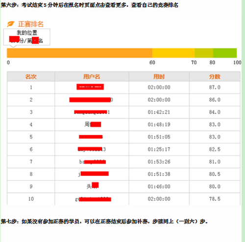 中級會計職稱