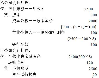 1602(4)