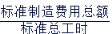 中級(jí)會(huì)計(jì)職稱