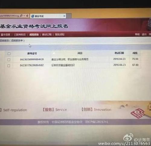 中級會計職稱