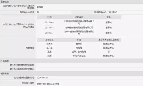 中級會計職稱