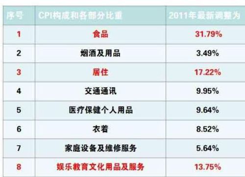 中級(jí)會(huì)計(jì)職稱