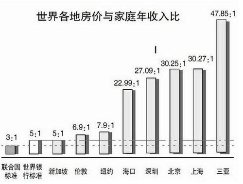 中級(jí)會(huì)計(jì)職稱