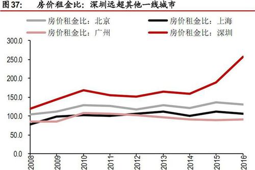 中級(jí)會(huì)計(jì)職稱
