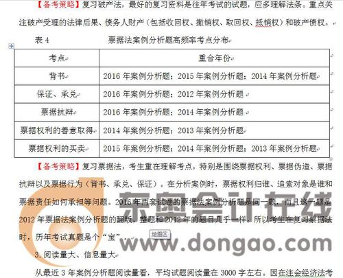 注會考試10