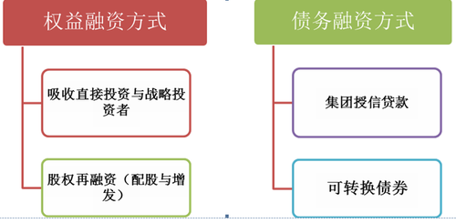 啊