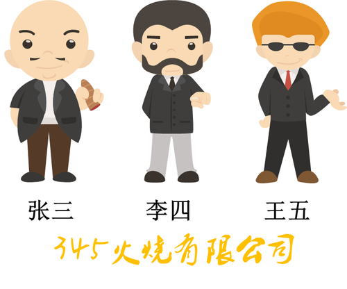 初級職稱 初級職稱