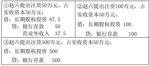 初級會計職稱考試 初級會計職稱考試