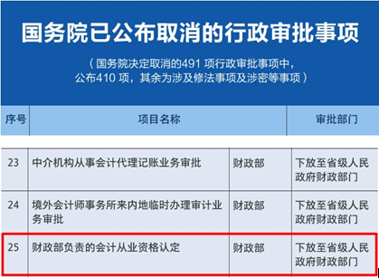 會計從業