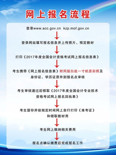 2017年內蒙古中級會計職稱報名流程