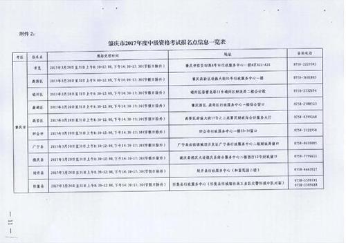 2017年肇慶中級(jí)會(huì)計(jì)職稱11