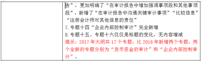注會大綱
