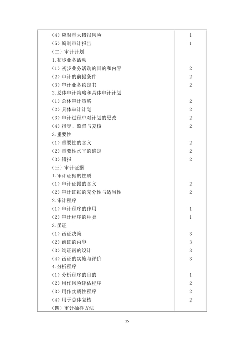 注冊會計師