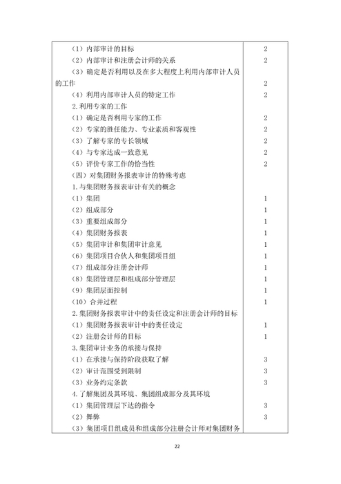 注冊會計師