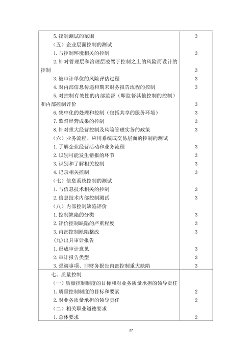 注冊會計師