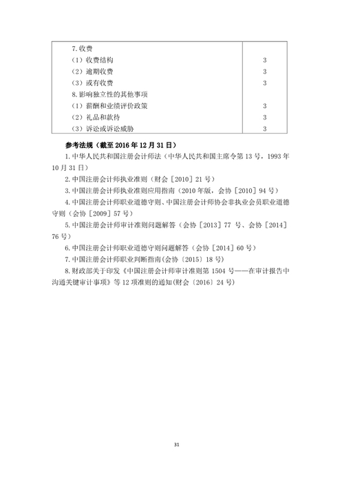 注冊會計師