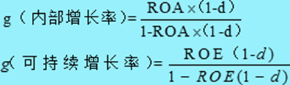 高級職稱考試