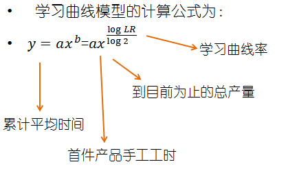 高級(jí)會(huì)計(jì)師