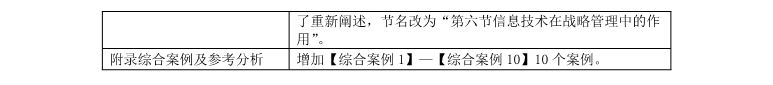 注冊會計師