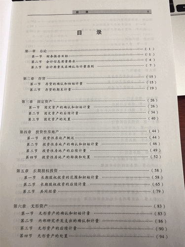 中級會計(jì)實(shí)務(wù)目錄