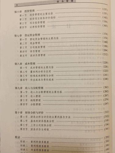 中級財(cái)務(wù)管理目錄