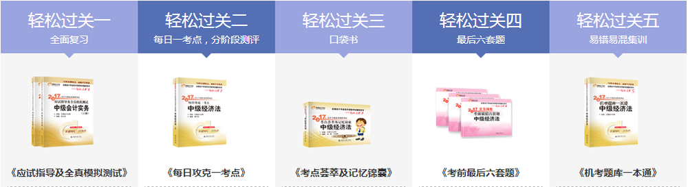 中級會計職稱