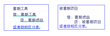 高級職稱