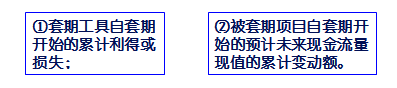 高級會計實務