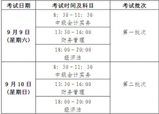 高級會計師