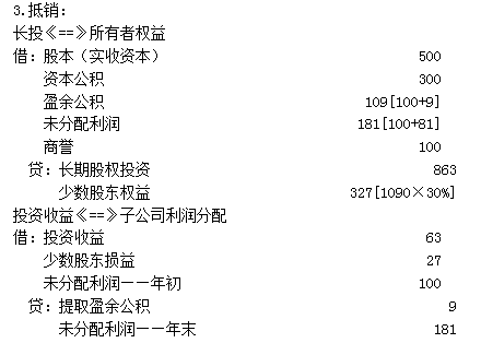 高級會計實務