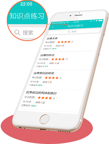 東奧題庫寶典3