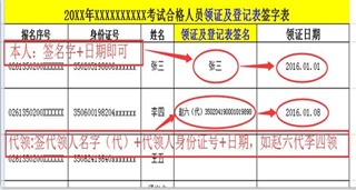 福建廈門2016年中級會計職稱證書領取通知