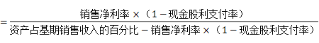 高級職稱 高級會計師