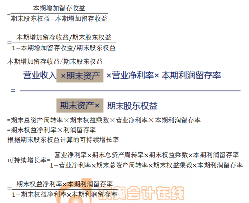 注會財管