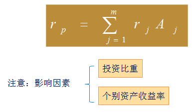 注冊會計師 注冊會計師