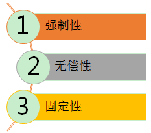 會計從業