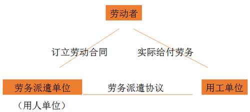 初級(jí)會(huì)計(jì)職稱
