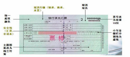 初級會計職稱