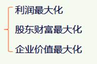 稅務師