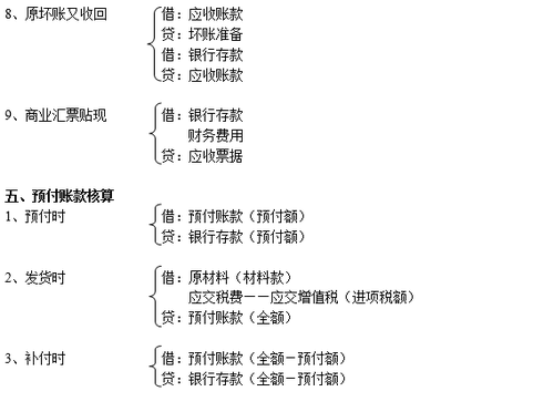 注冊會計師