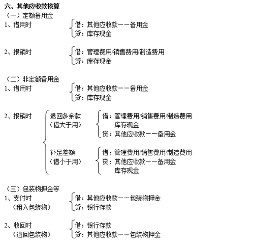 注冊會計師