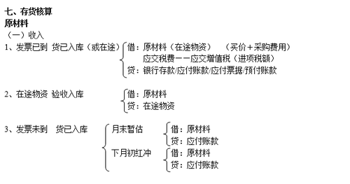 注冊會計師