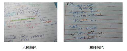 注冊會計師