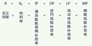 稅務師