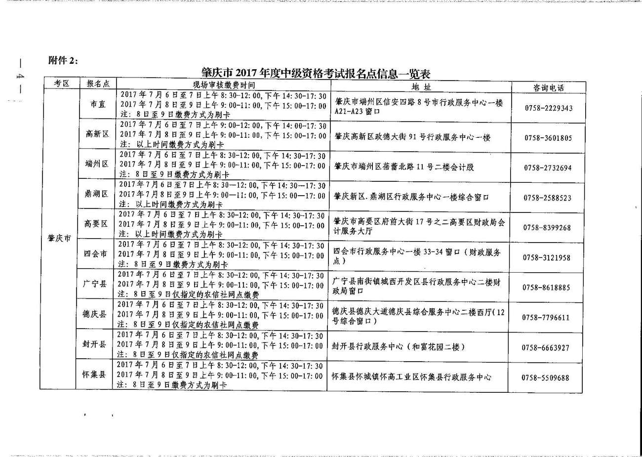中級會計(jì)職稱