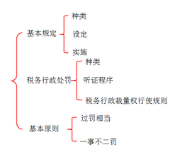 圖片1
