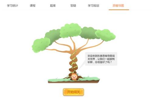 中級會計職稱
